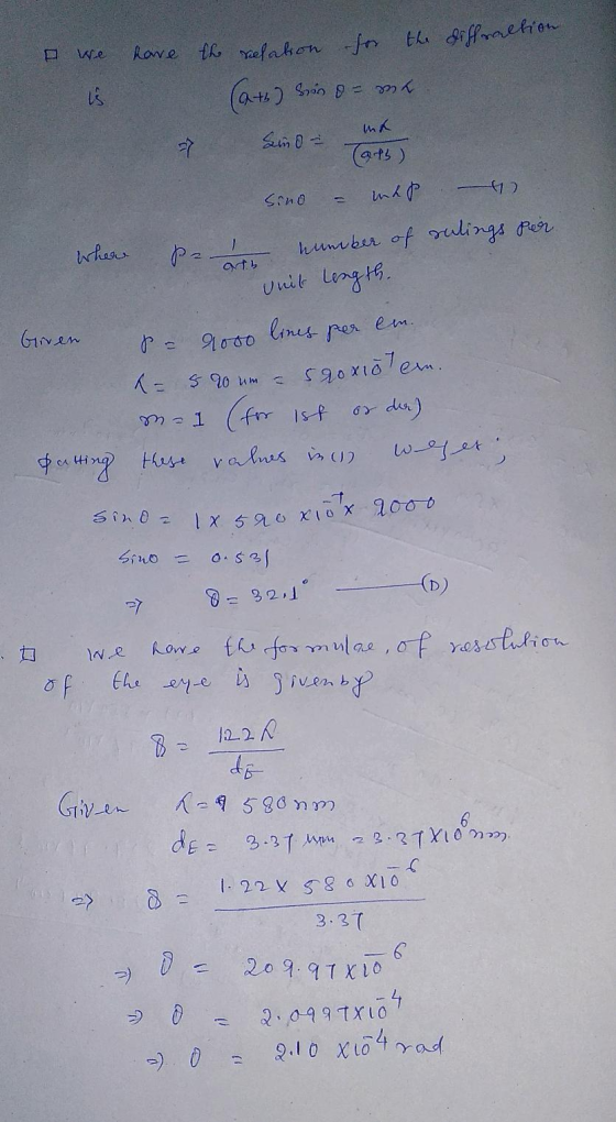 diffraction o we have the relation (ath) sin o for the ma Sind Tarts) Sino - nap number of 7 sulings per where pr 1 ab Unit L