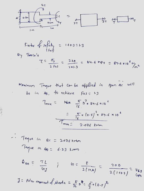 G م He [Jatim تا 0.2m Facter of safety 1+0.3213 i ros) By Toescas 7= Oy 220 84. 6 mpa = 84.6x10 ºr you 2 Fus 2113 Maximum To