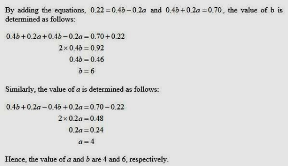 By adding the equations, 0.22 = 0.45-0.2a and 0.4b+0.2a =0.70, the value of b is determined as follows: 0.45 +0.2a +0.45-0.2a