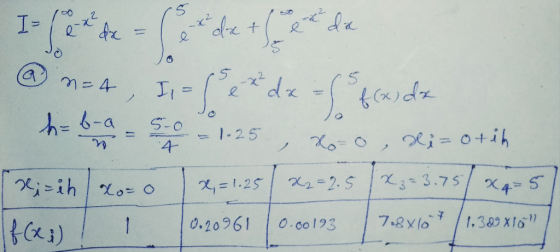 - 4 1-25 A @met, 11-*de lfcus diz haba 5 -1.25., Ko-o, Hi= 0+ih x=ih xo=0 | 2 = 1.25 | x2=2.5 X 2= 3.75 / X4-5) f(es) 0.20361