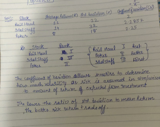 R Stock Average Retival R) Srd douiation lo) fuo &variation (C) 2 Rail Houl 11 22 Sdalstafd Pekerr 2.2857 32 2 25 Stock Rail