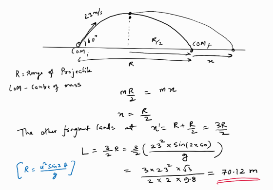 23m/s reg607 com. R R = range of projectile Com - Centre of mass mę - me neş The other foagmat lands at n= R + 6 = 3 - L=3R