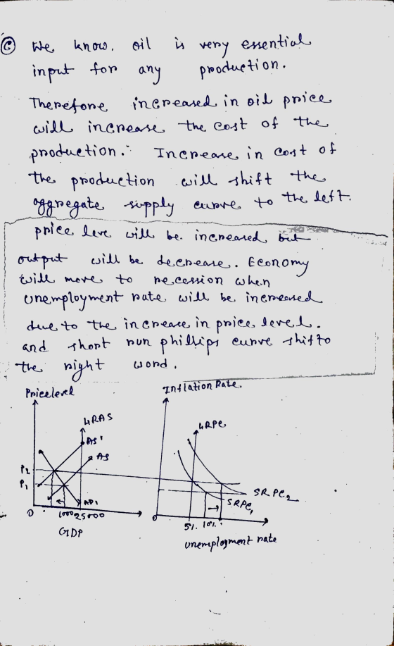 C essential production. © we know oil น very input for any Therefore increased in oil price will increase the cost of the pro