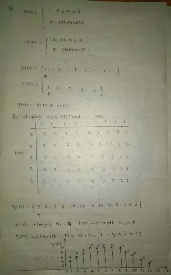 1, oLn 8 acn: otherwise 2.04nと4 htn O. otherwise 1. 1. 1, 1. ,. 1 heno 2 2, 2 , 2 2 By sliding stip Method 1 1 1 1 1 1 1 2 2