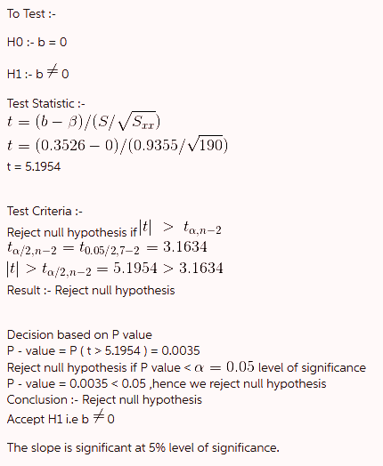 To Test:- Test Statistic:- t (0.3526-0)/(0.9355/V190) t5.1954 Test Criteria: Reject null hypothesis ifa,n-2 a/2,n-2 -to.o5/2,
