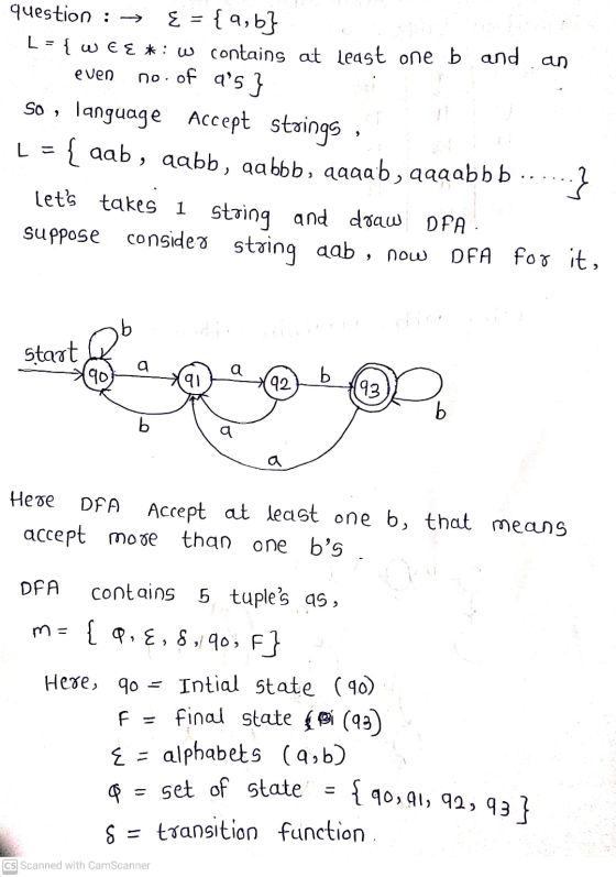 even question :> E = { 9,6} L= { WEE *: w contains at least one b and an no. of as } So , language Accept strings , {aab, qa