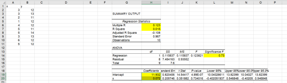 А B с D E F G H - J K L M N o Р X у 1 2 3 4 3 3 SUMMARY OUTPUT 2 5 1 12 13 11 12 12 11 14 13 12 12 Regression Statistics Mult
