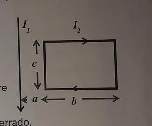 I, errado