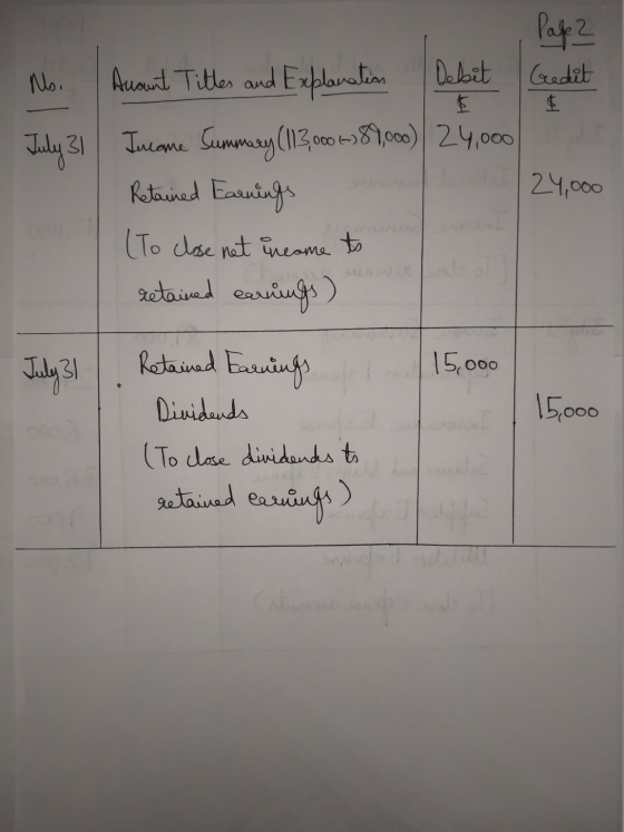 Page 2 No. Gedit Aucunt Titles and Explanation Debit July 31 Income Summary (113,000 -187,000) 24,000 Retained Earnings (To c