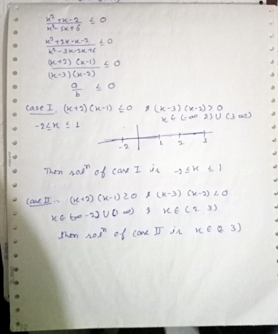 k² tre-2 Lo te skt6 x² +24-1-2 Lo k²-34-24 46 (+2) Cx-1) Lo (2-3)(x-2) Lo b Case I. (x+2) Cx-1) LO 8 (4-3) (x-2) > 0 kttoo 2)