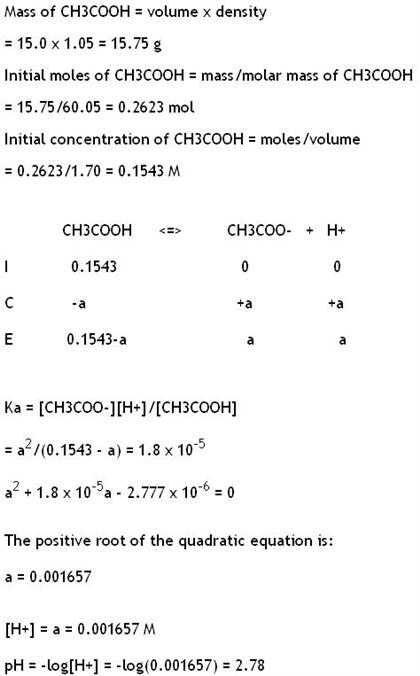Mass of CH3COOHvolume x density = 15.0 x 1.05 = 15.75 g Initial moles of CH3COOH mass/molar mass of CH3COOH 15.75/60.05 0.262
