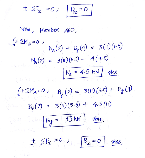 + Fe = 0; Dox=0 Now, Member ABD, (+ EMBE B = 0; NA (7) + Dy (4) = 3(11) (1-5) 3(11)(1.5) – 4(4.5) Na (7) NA = 4.5 KN Ans By (