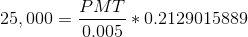 25,000 = \frac{PMT}{0.005} *0.2129015889