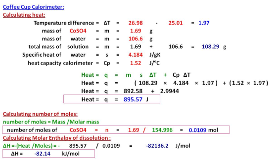 Coffee Cup Calorimeter: Calculating heat: Temperature difference = AT mass of CoSO4 = m mass of water total mass of solution