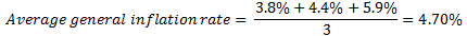 3.8% + 4.4% + 5.9% Average general inflation rate = ? = 4.70%