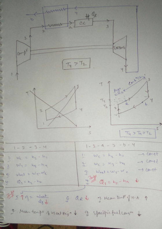 >wwwww KURBINE I Ty > Tz Combacho -SZO 11 I Tu> Ta> Tz 1-2-a- 3 - bry 1-2 -3-4 I We = 12 - hi 2 Wy z hz-hy I we=hach, Wed ny-