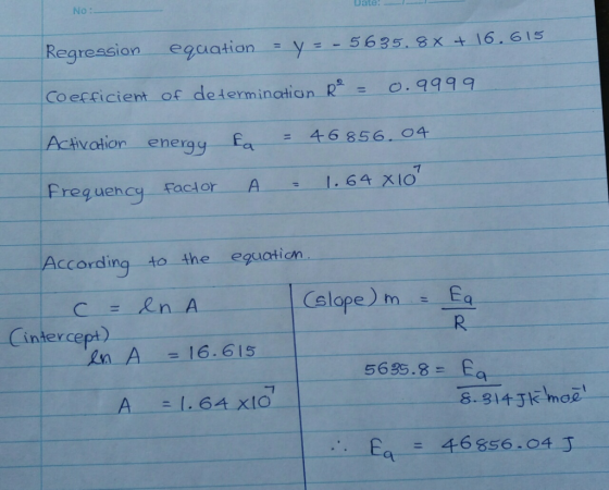 No: ate: Regression-egaation --y -5635-8X t16. 615 Coefficient of determination R오 -0.999 9 AcHivation energy Frequency Facto