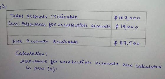 Total accounts receivable les: Allowance for uncollectible accounts $ 107,ooo $ 19440 Net Accounts Receivable $ 87,560 Calcul