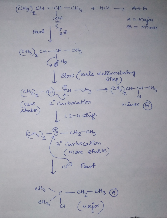 (CH3) CH at -CH-CH₂ + Ha A+B F_G:st A a major Be Minor fast -CH3 I (CH3), CH-CH Got Slow (rate determining (CH3)2 - 4 Cette C