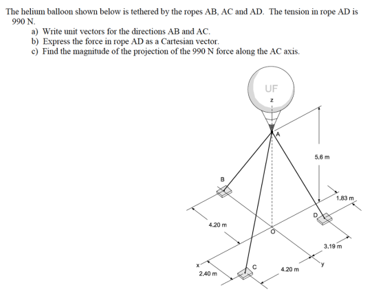 The helium balloon shown below is tethered by the ropes AB, AC and AD. The tension in rope AD is 990 N. a) Write unit vectors for the directions AB and AC. b) Express the force in rope AD as a Cartesian vector c) Find the magnitude of the projection of the 990 N force along the AC axis. UF 5.6 m 1.83 m 4.20 m 3.19 m 4.20 m 2.40 m