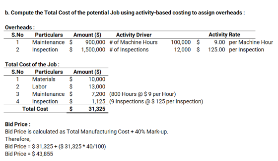 b. Compute the Total Cost of the potential Job using activity-based costing to assign overheads: Overheads Activity Rate 9.00