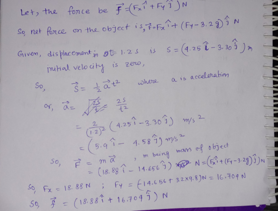 V Let the force be f=Fxl + Fy J)N. =Fx it (F4-3.28 N TDPT So, net force on the object is s= (4.25 i- Given, displacement in a