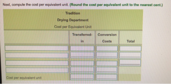 Next, compute the cost per equivalent unit. (Round the cost per equivalent unit to the nearest cent.) Tradition Drying Depart