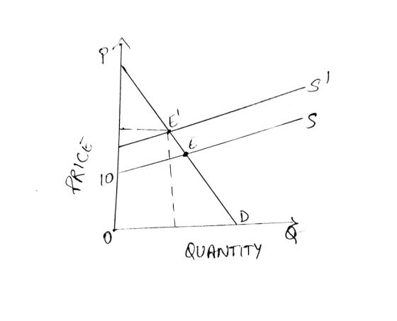 1o QUANTITY