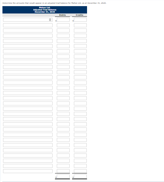 De the amounts that would appear in an adjud trial balance for Mahon Lid. as at December 31, 2020. Adjusted Trial Balance Dec