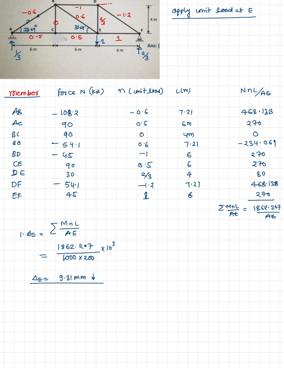 -) -0.6 0.6 - 1:2 opply whit lood at E who 4 m 33.690 C 33.691 F o 5 0.5 1 Ans:{ 6 m 6m 6 m tm 2/3 member force N (kw) n (uni