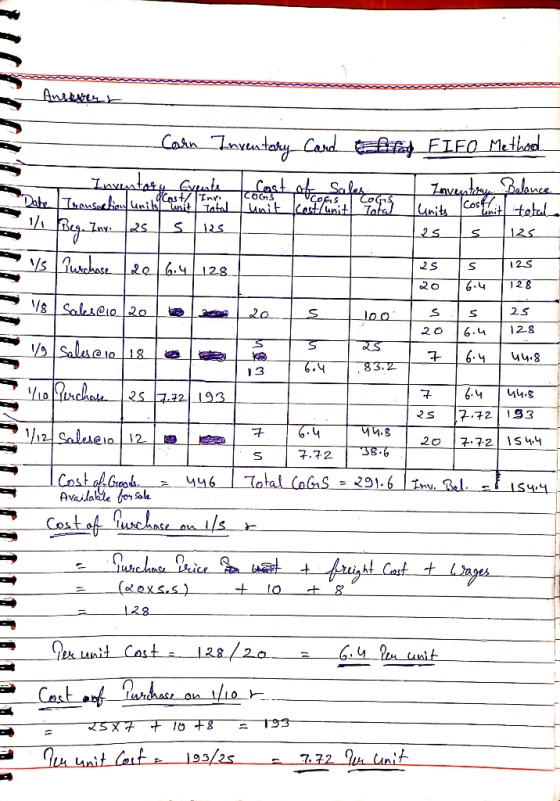 Anstverk -Corn Inventory Card for FIFO Method & Inventory Balance Date Inventory Transaction units IInp I total 25 کرلیا 25