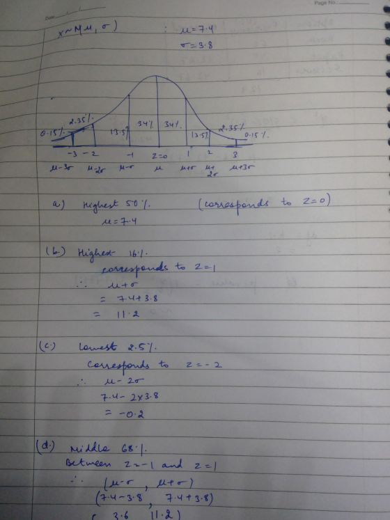 Page No.: Dale X~Nu, o u=7.4 T= 3.8 2.35 34% 341 113.57 2435 0157. -3-2 M-3 4.2 + 20 Mrr u 1 mer 2 ut 3 utr o a) Highest 50%