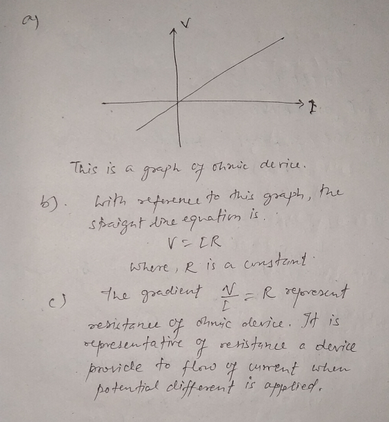 inic derice B. This is a graph of chic with reference to this graph, the struget line egration is. VER where, R is a constant