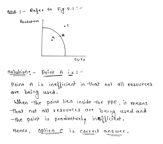 Roads>e» 01 int A s Point A ^s íneļļicient in 1hcử not all resources are bein ed. hen he point lies inside the PPf , it means tha not al Tesoucs a eused and -th productively jut Hence , OPhỉo