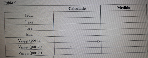 Tabla 9 Calculado Medido Isip-p) IL(pp) Ic(pp) IR(pp) VR$(p-p) (por Is) VRS(p-p) (por IL) Vrs(p-p) (por Ic)
