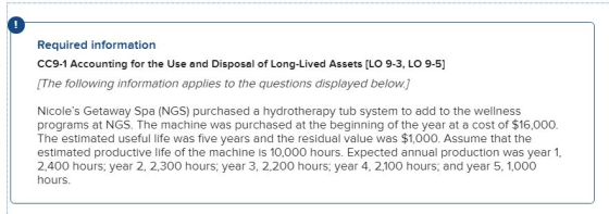 Required information CC9-1 Accounting for the Use and Disposal of Long-Lived Assets [LO 9-3, LO 9-5) [The following informati