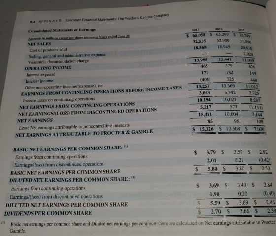 B-2 APPENDIX B Specimen Financial Statements: The Procter & Gamble Company 2017 $ 65,058 32,535 18,568 2016 2015 $ 65,299 $ 7