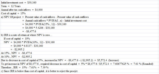 Initial investment cost$30,160 Term 12 Years Annual after tax cash inflows - $4,000 Cost ofcapital-15% a) NPV Of project -Pre