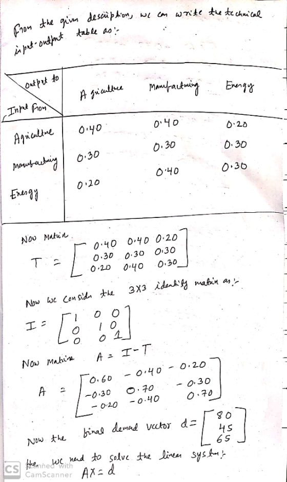 1. the given description, we can write the technical a I table as from the given input-output table outlent Output to A guicu