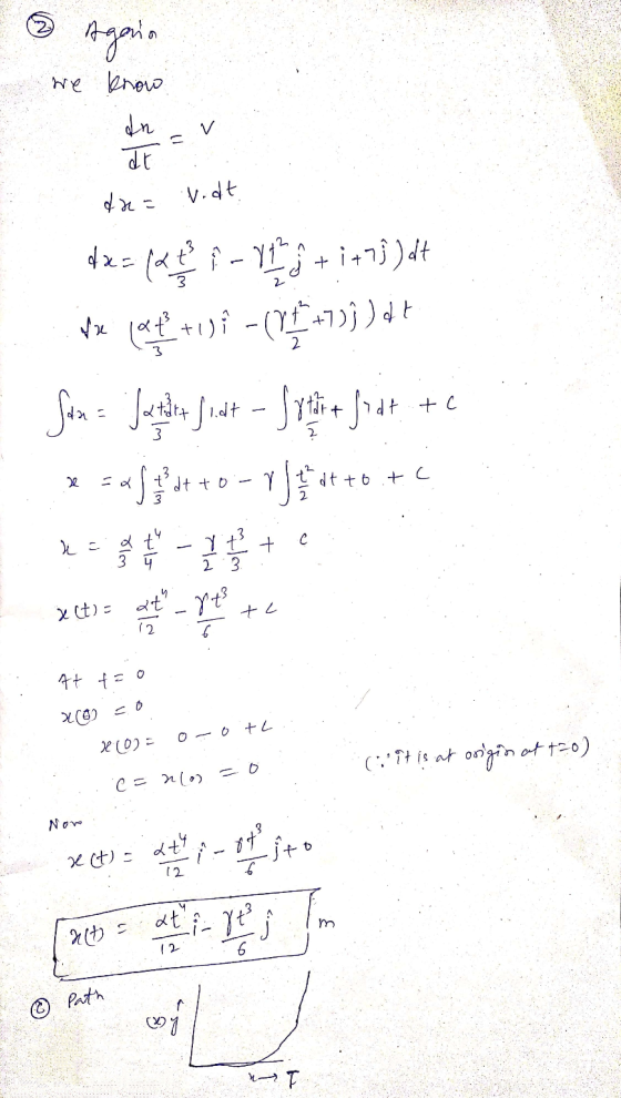 we know de de = voolt dz= (- Ysg + 1+73)dt Nx («t! +1) † -(+739) eft Som - Jupolen Jout fyehit J347 +c x=vJpt +0 - Yleitzo.te
