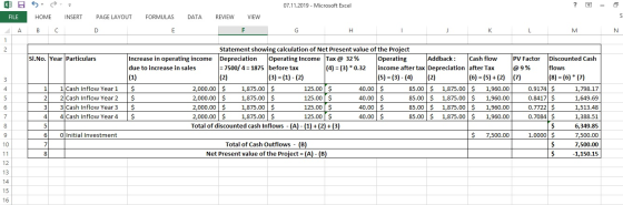 07.11.2019 - Microsoft Excel ? - XES FILE HOME A B C INSERT FORMULAS DATA REVIEW VIEW PAGE LAYOUT D Ε MN SI.No. Year Particul