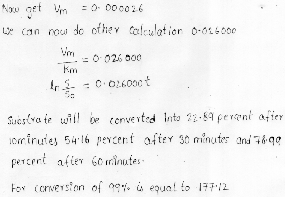 Now get Vm = 0.000026 We can now do other calculation 0.026000 -0.026000 Km . In E = 0.026000t Substrate will be converted in