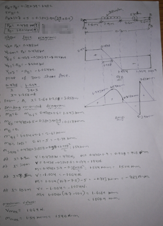 RAT Re 28* 39 1-482 PAI1.3 t5 - 0.38 RA 0.478 1 RB I.004KN(4) 2.69 RA 2.6m 2-Cm shear Dagram VA PAF O.4F V2-6 PAo98kd O.478 b