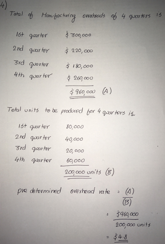 4 Total gh to achring oxerineda l6t quarter 2nd gor ter 220,000 3rd goaxter s 130,000 4th quar te 269 0oo Han bactwing overhnads 30o ooo 960 000 ) Total units to be prodaxed bor 4 qpor ters is l6t qpar ter ,ooo 2nd qwarter 40000 るrdqcorter 20,000 4th gearter 6q 00o qvarter 6,000 209 000 onits B e detormined oveYhead rate $960 000 200, ooo onits 4.8
