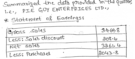 Summadized the data provided in the questions iiePIE GOY ENTERPRISES LTD., * Statement of Earnings: 3464.8 Grass Sales Less: