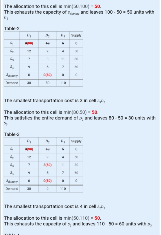 The allocation to this cell is min(50,100) 50 This exhausts the capacity of sdummy and leaves 100 - 50 50 units with Table-2 D Supply 12 80 60 Sdummy Demand 30 50 110 The smallest transportation cost is 3 in cell s,D,2 The allocation to this cell is min(80,50) 50 This satisfies the entire demand of D, and leaves 80 50 30 units with Table-3 D Supply 50 30 60 12 3(50) Sdummy 0(50)e 30 110 Demand The smallest transportation cost is 4 in cell s2D3 The allocation to this cell is min(50,110) 50 This exhausts the capacity of s2 and leaves 110 50 60 units with D3