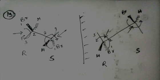 13 B. of Icht, 2 3 3 Bo д R. Вх s 5 R