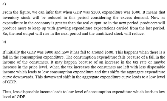 a) From the figure, we can infer that when GDP was $200, expenditure was $300. It means that inventory stock will be reduced