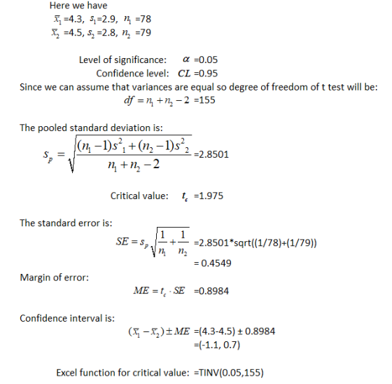 Here we have x =4.3, 5;=2.9, 1 =78 X=4.5, 5, 52.8, n =79 Level of significance: a =0.05 Confidence level: CL =0.95 Since we c