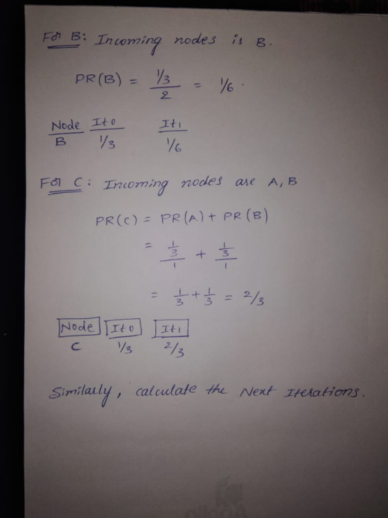 FOR B: Incoming nodes is B. PR(B) = 12 % For C. Incoming nodes ase A, B PR(C) = PR(A) + PR (B) 5 + $ =$+$ = 23 1½ 2 Similarly
